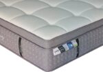 Στρώμα Luxury pakoworld pocket spring+gel memory foam+latex 34-36cm 160x200εκ - Image 4