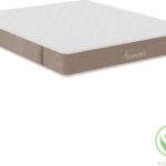 Στρώμα Nemesis pakoworld pocket spring roll pack διπλής όψης aloe vera 20-22cm 150x200εκ