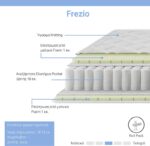 Στρώμα Frezio pakoworld pocket spring roll pack διπλής όψης 18-19cm 120x200εκ - Image 2