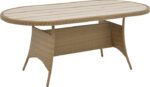 Tραπεζαρία Hadrian-Keir pakoworld σετ 7τεμ καφέ rattan-μπεζ textilene-καφέ αλουμίνιο 180x90x72εκ - Image 5