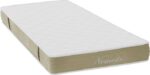 Στρώμα Nemesis pakoworld pocket spring roll pack διπλής όψης 20-22cm 120x200εκ - Image 3