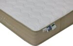 Στρώμα Nemesis pakoworld pocket spring roll pack διπλής όψης aloe vera 20-22cm 90x190εκ - Image 3