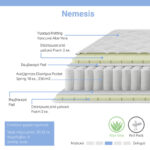 Κρεβάτι με στρώμα Nevil-Nemesis pakoworld ύφασμα ανθρακί 150x200εκ - Image 6