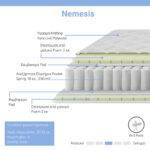 Κρεβάτι με στρώμα Olympus Nemesis pakoworld λευκό 160x200εκ - Image 5